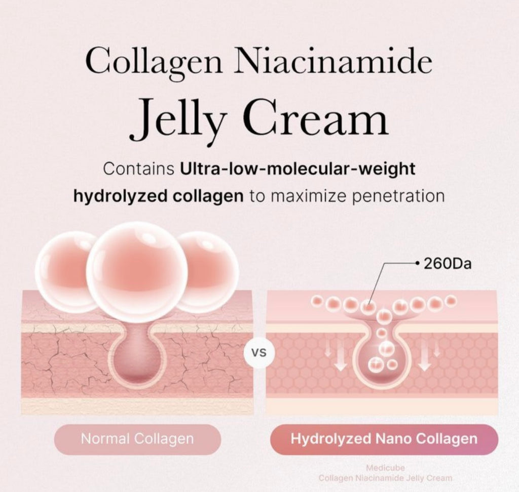 Medicube Collagen Jelly Cream (110m)